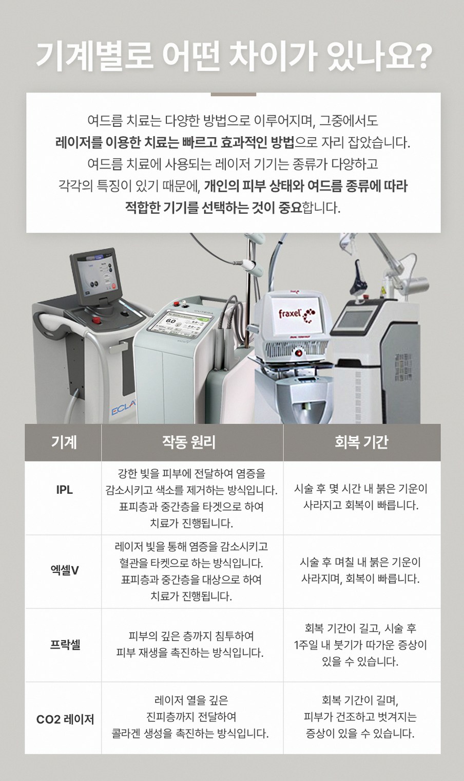 본문 내용을 보조하는 이미지