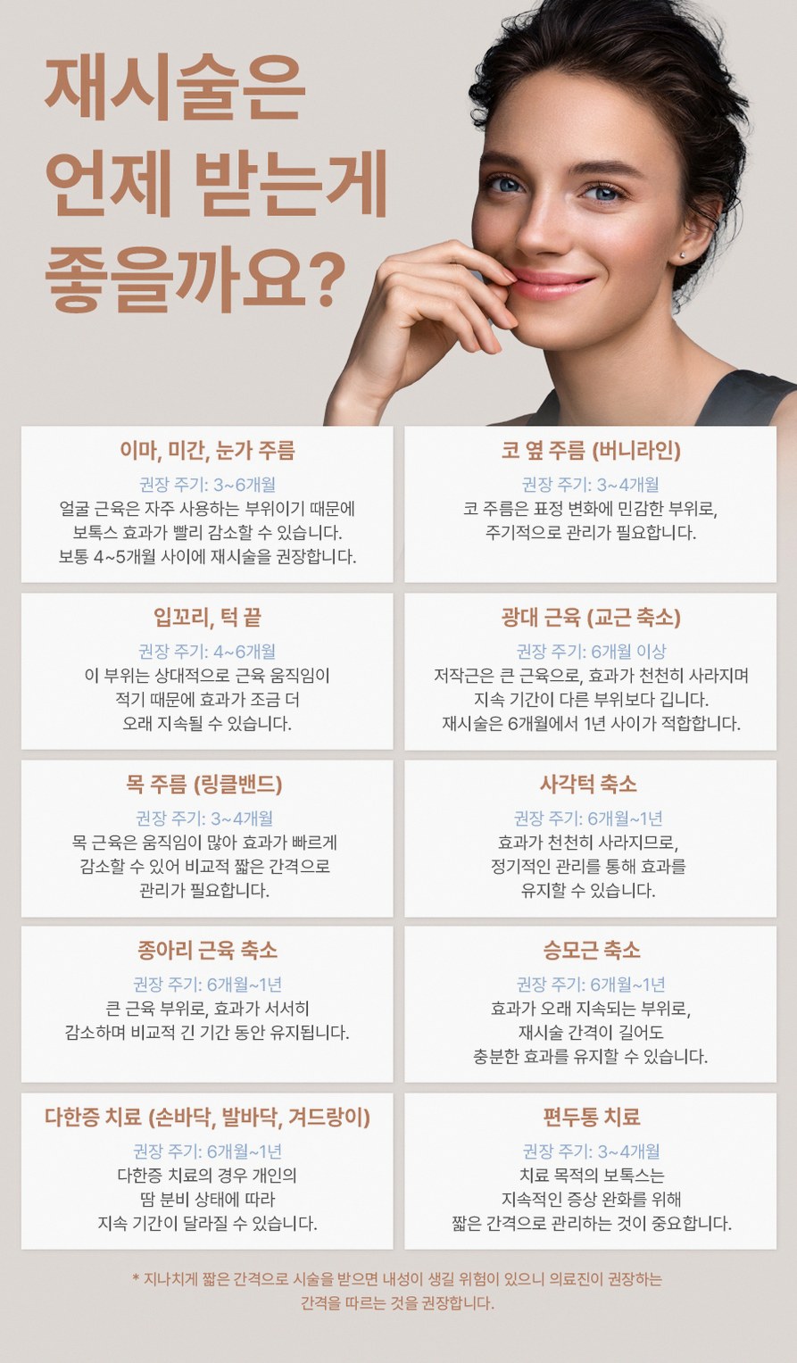 본문 내용을 보조하는 이미지