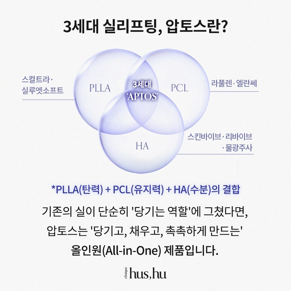 본문 내용을 보조하는 이미지