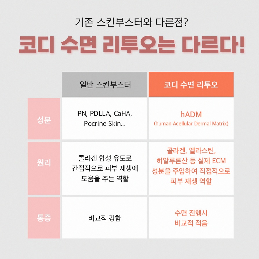 본문 내용을 보조하는 이미지