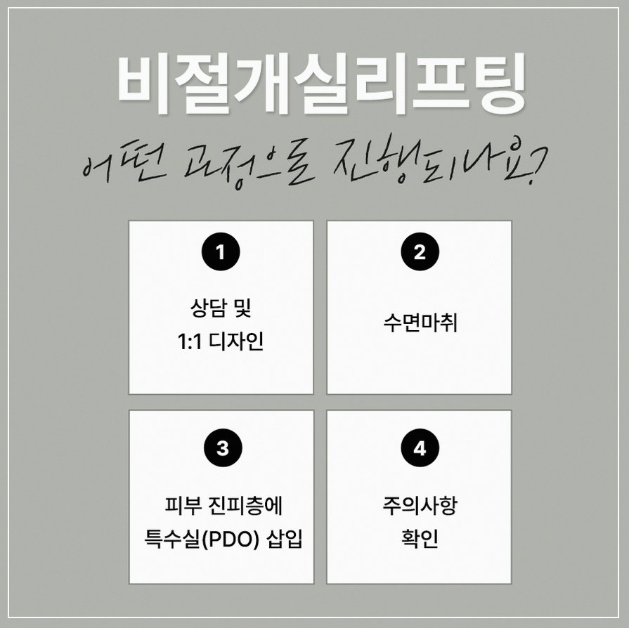 본문 내용을 보조하는 이미지