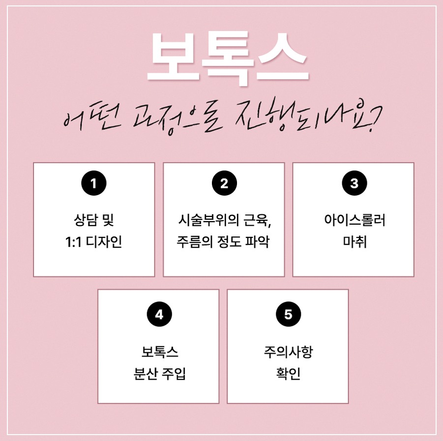 본문 내용을 보조하는 이미지