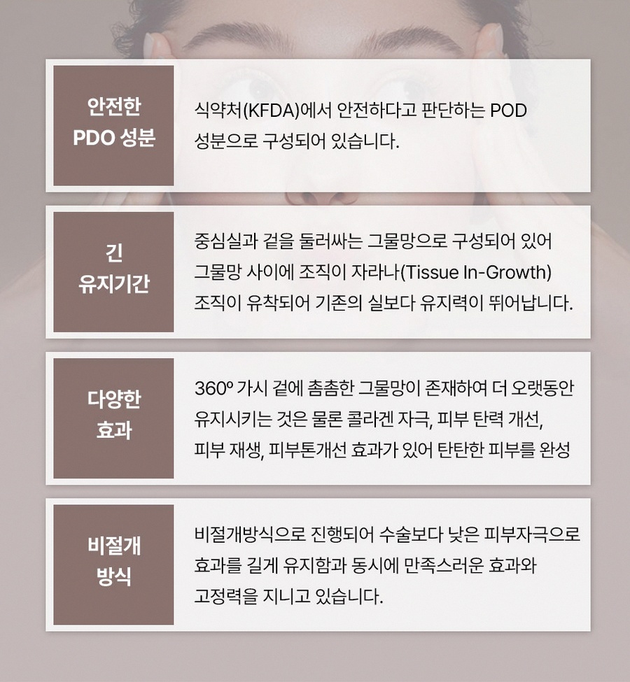 본문 내용을 보조하는 이미지