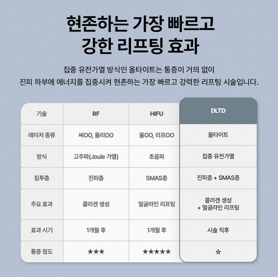 본문 내용을 보조하는 이미지