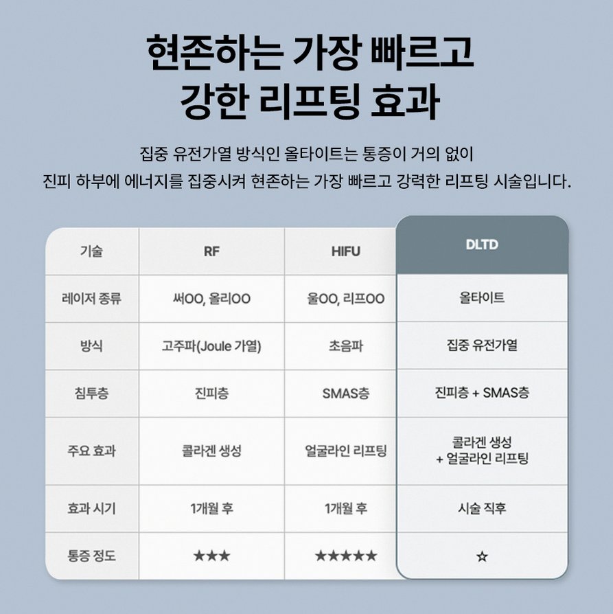 본문 내용을 보조하는 이미지