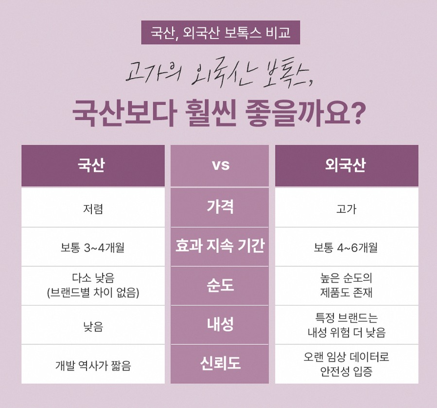본문 내용을 보조하는 이미지