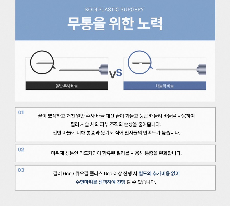 본문 내용을 보조하는 이미지
