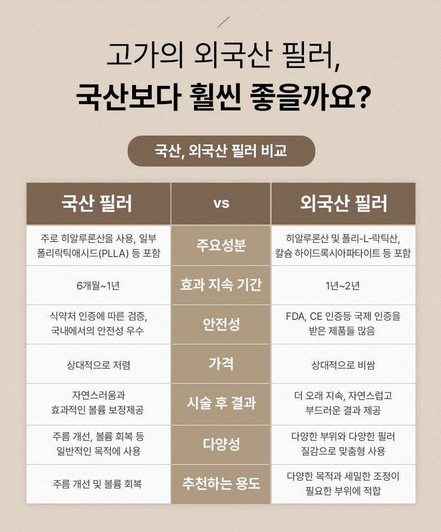 본문 내용을 보조하는 이미지