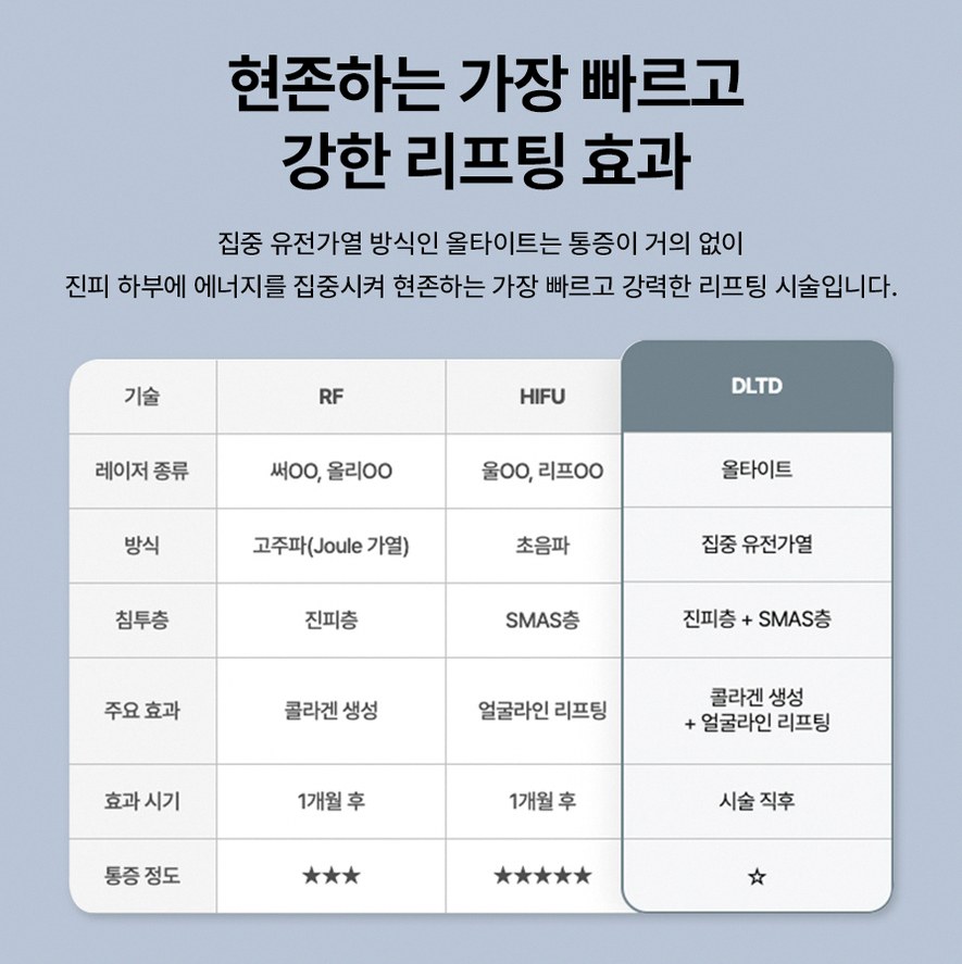 본문 내용을 보조하는 이미지