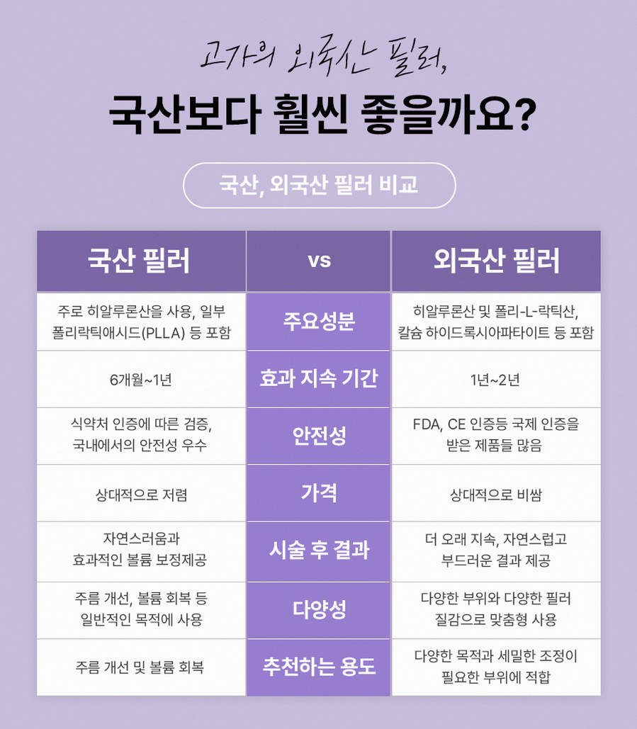 본문 내용을 보조하는 이미지