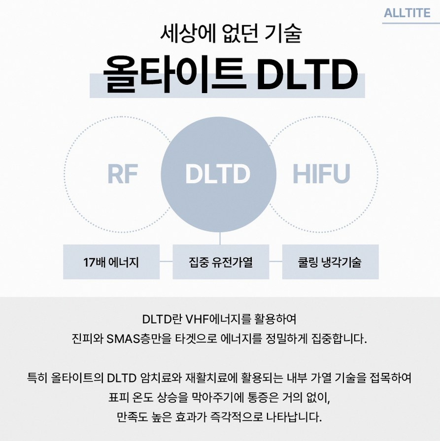 본문 내용을 보조하는 이미지