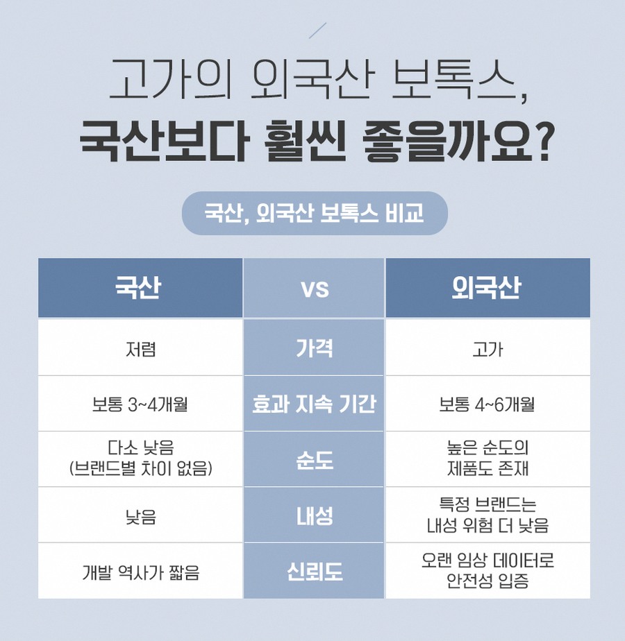 본문 내용을 보조하는 이미지