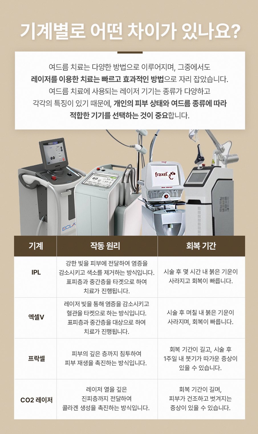 본문 내용을 보조하는 이미지