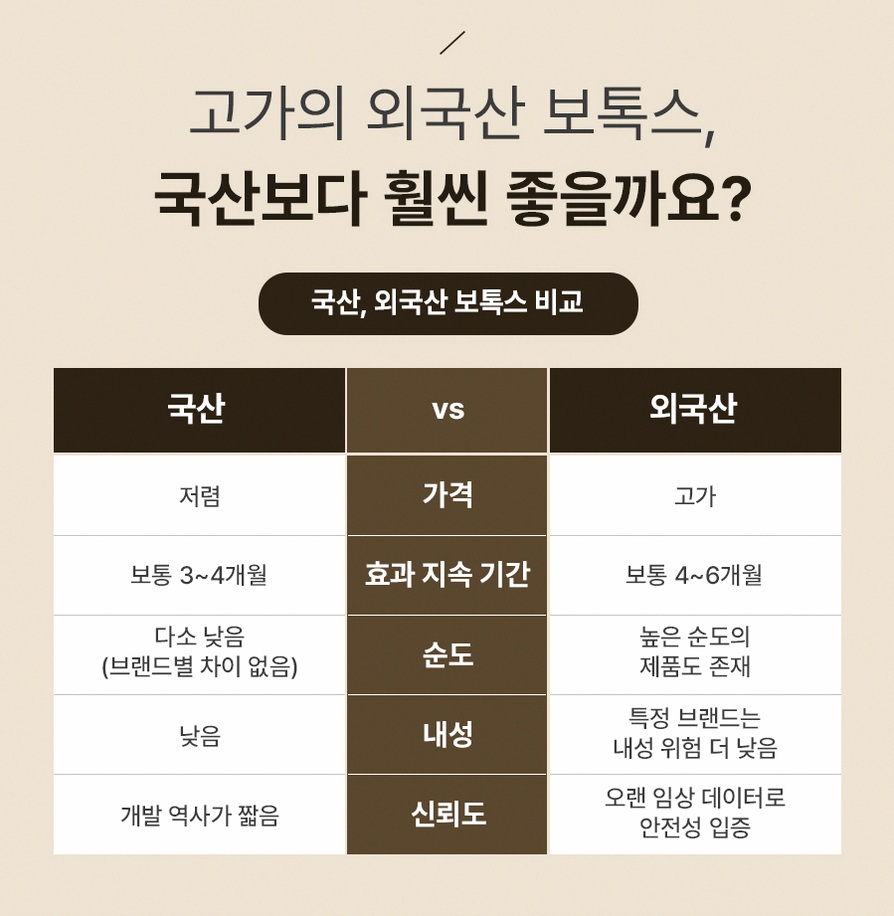 본문 내용을 보조하는 이미지