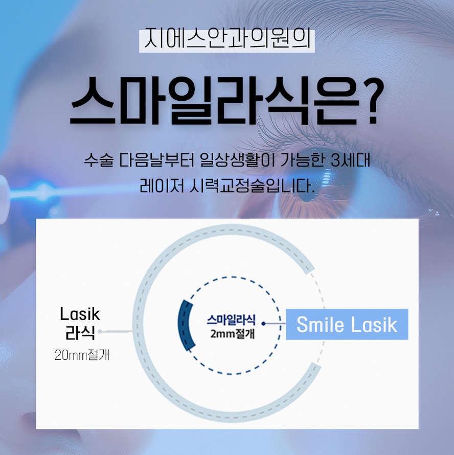 본문 내용을 보조하는 이미지