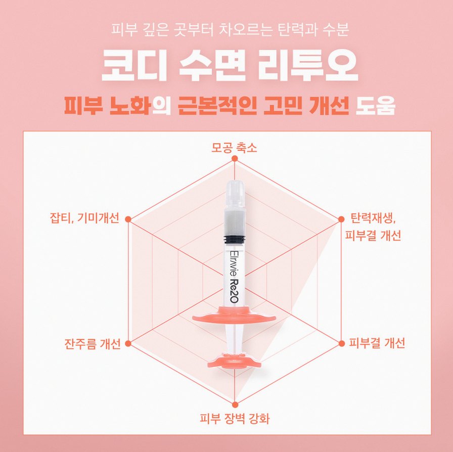 본문 내용을 보조하는 이미지