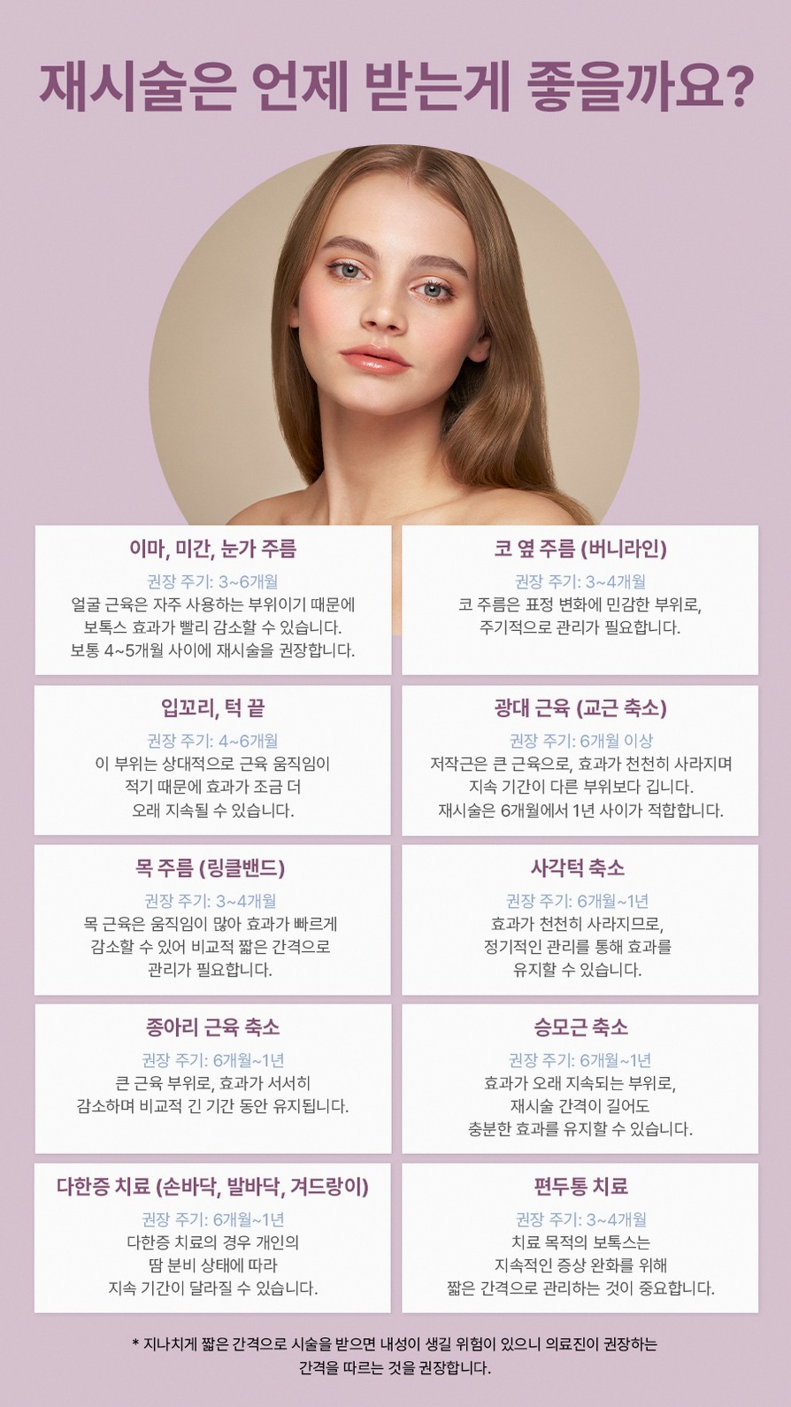 본문 내용을 보조하는 이미지
