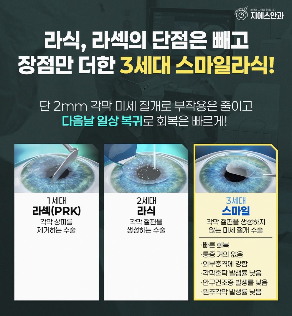 본문 내용을 보조하는 이미지