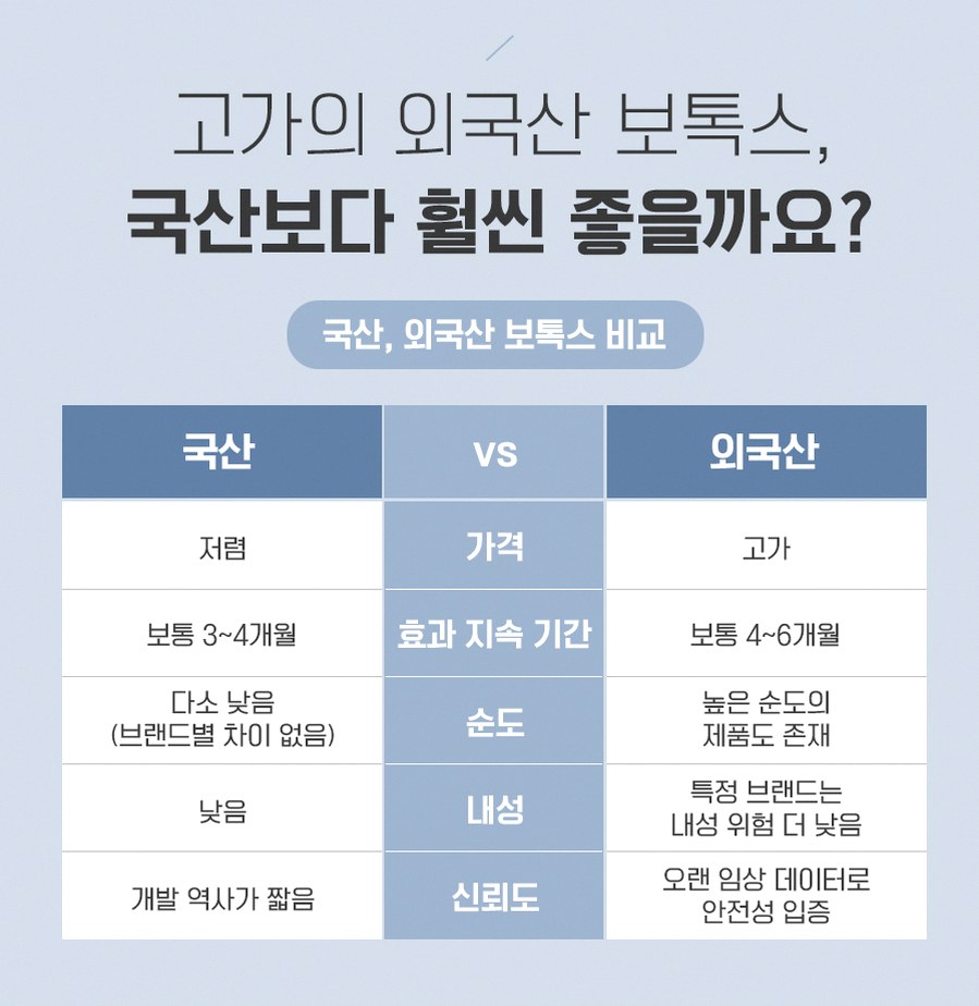 본문 내용을 보조하는 이미지