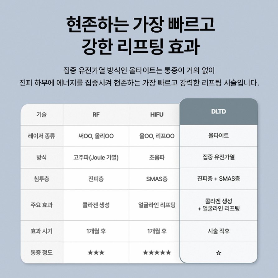 본문 내용을 보조하는 이미지