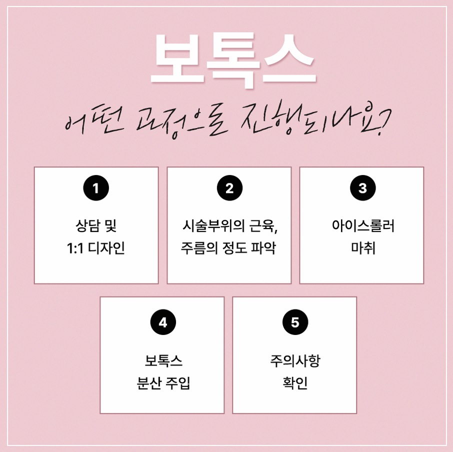 본문 내용을 보조하는 이미지