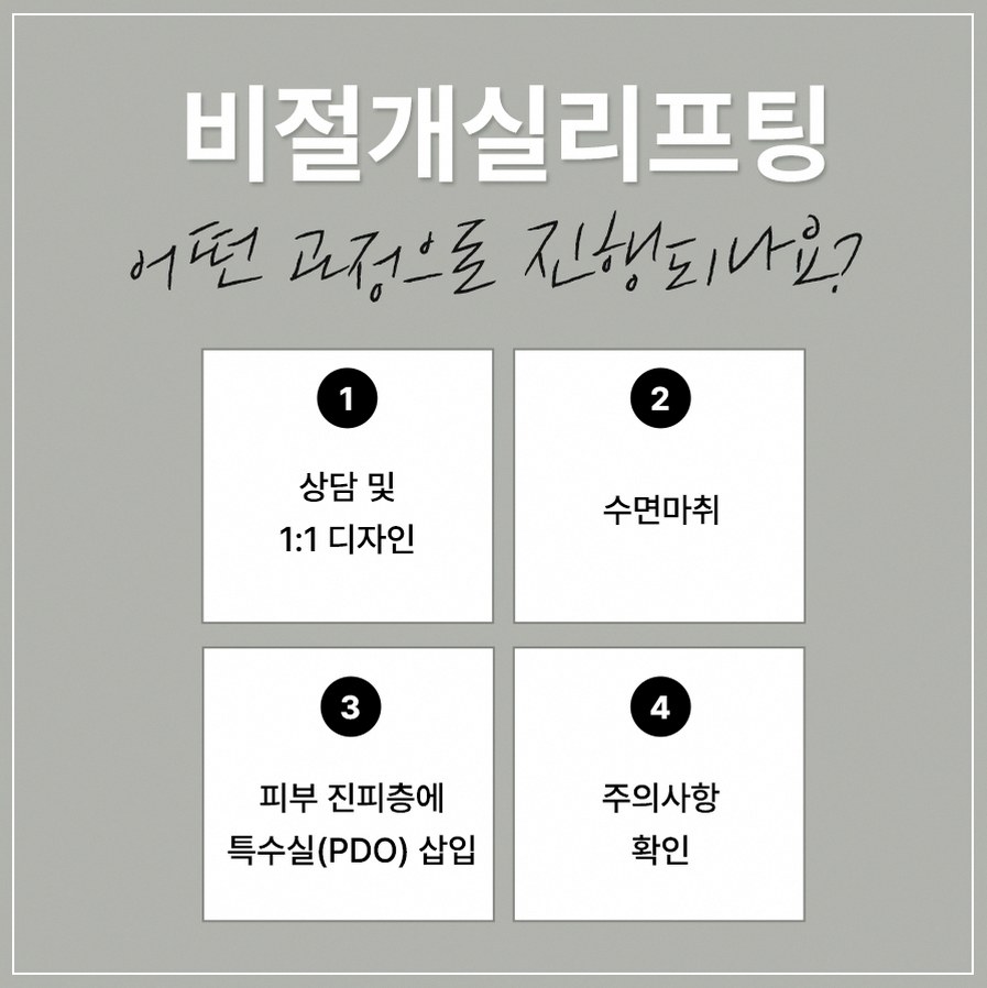 본문 내용을 보조하는 이미지