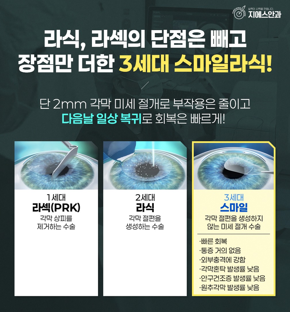 본문 내용을 보조하는 이미지