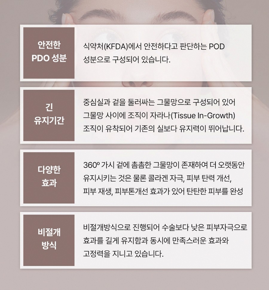 본문 내용을 보조하는 이미지