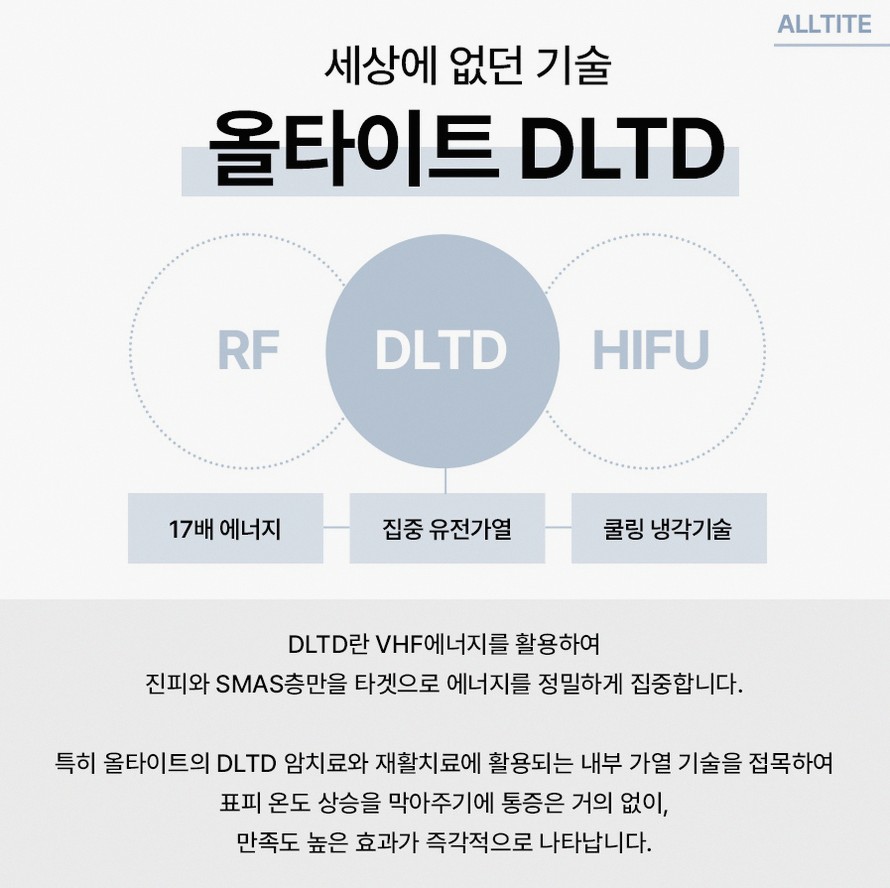 본문 내용을 보조하는 이미지