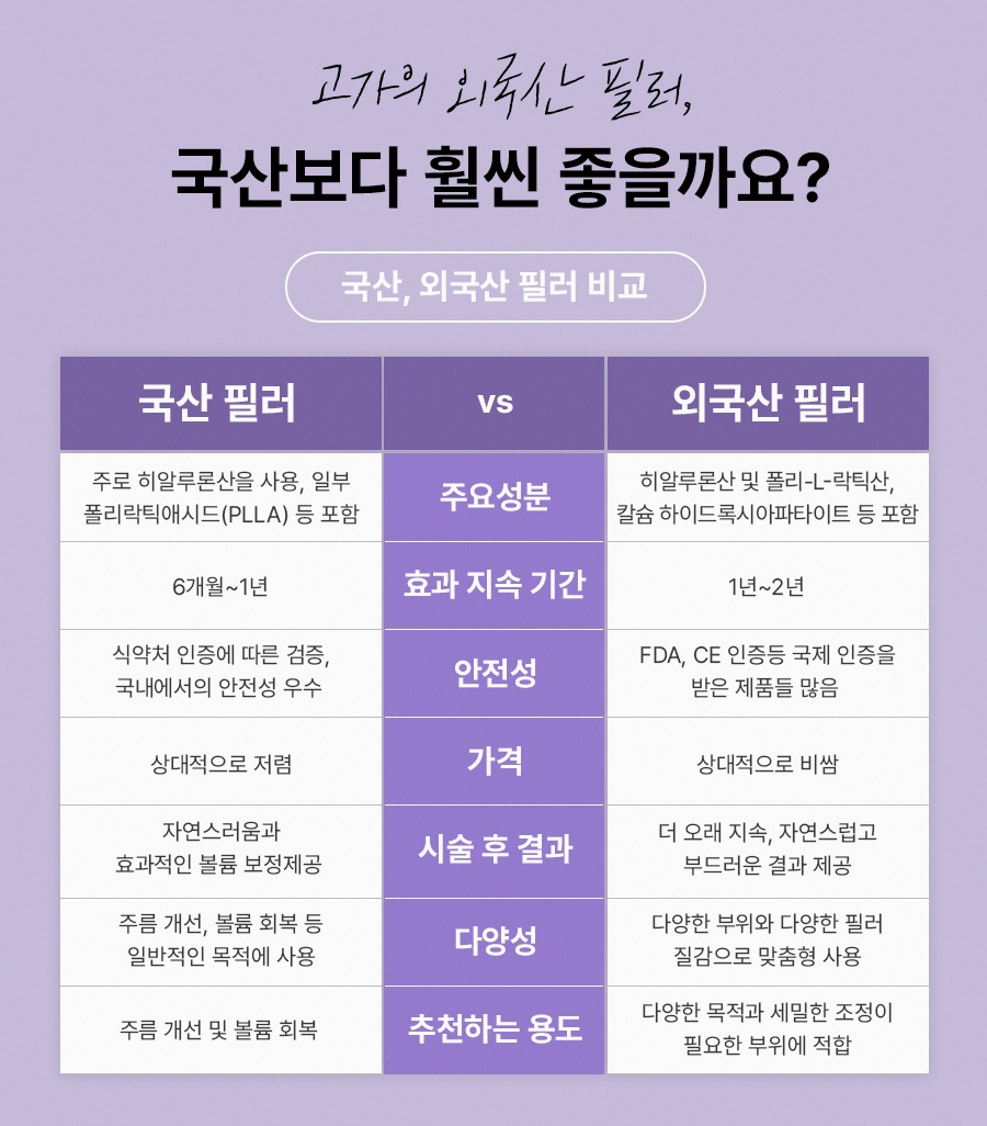 본문 내용을 보조하는 이미지