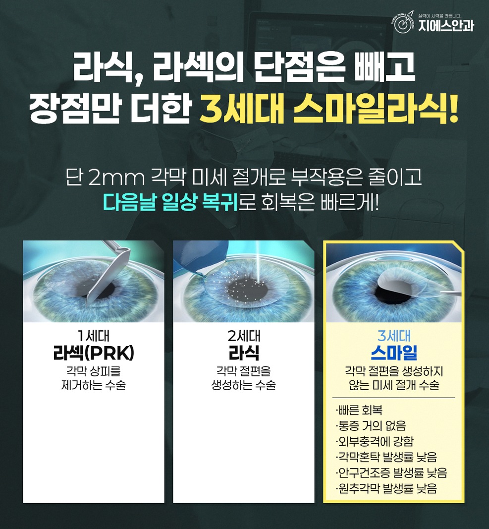 본문 내용을 보조하는 이미지