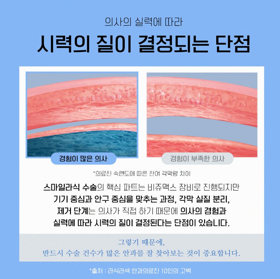 본문 내용을 보조하는 이미지