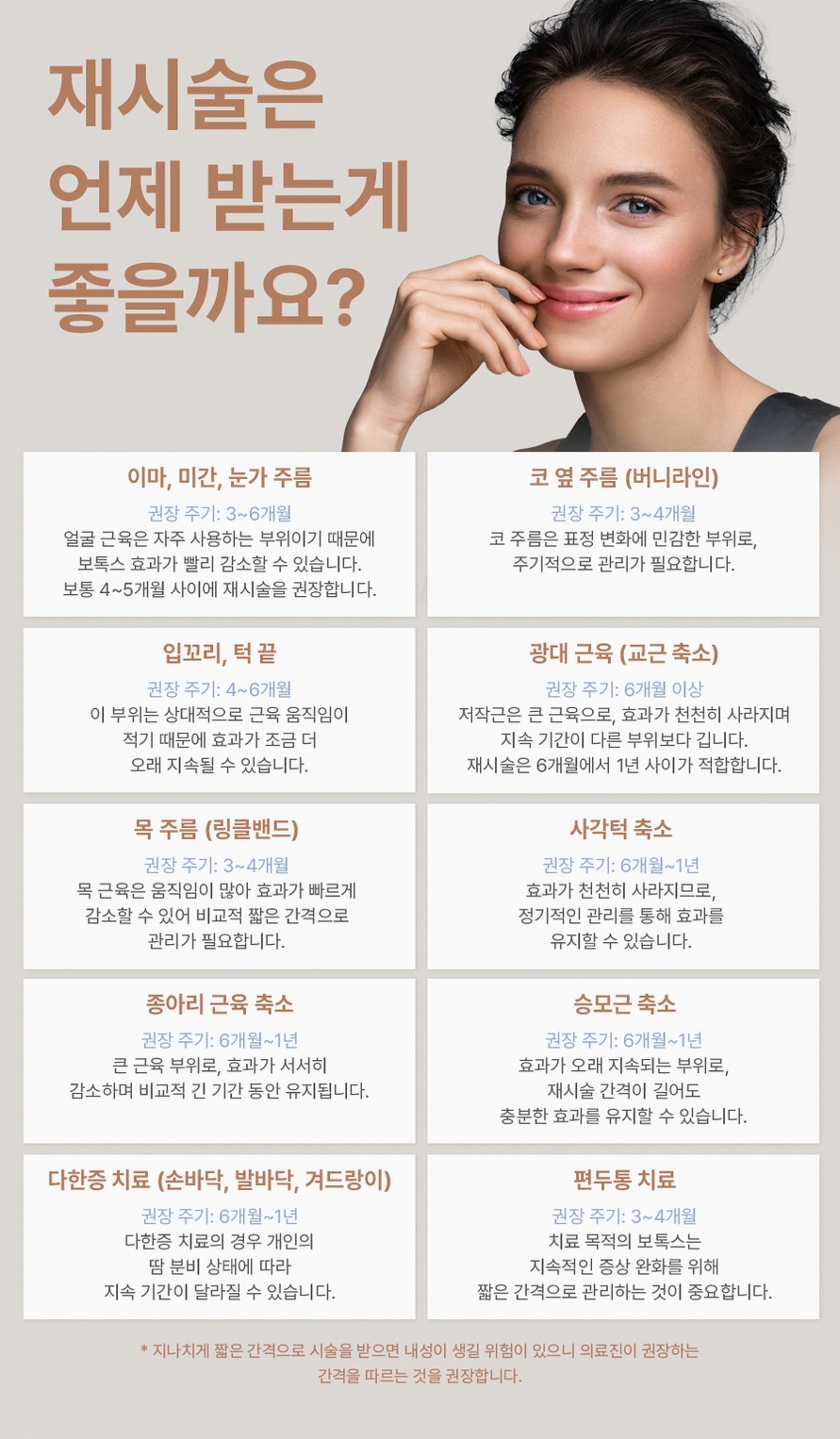 본문 내용을 보조하는 이미지