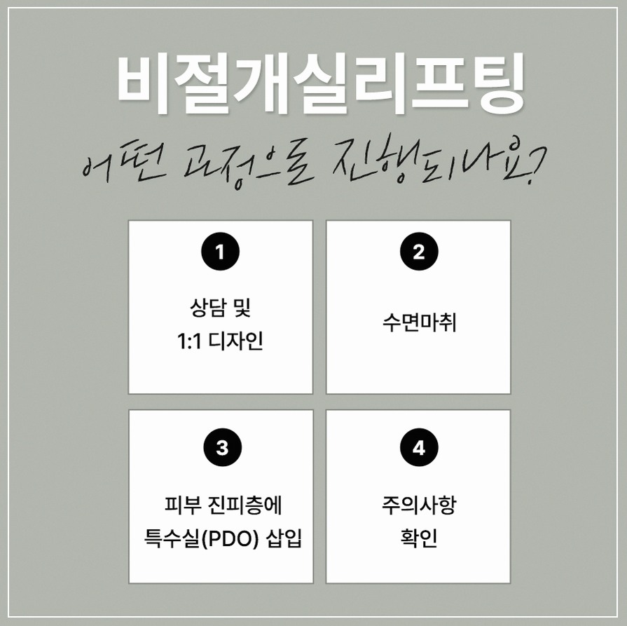 본문 내용을 보조하는 이미지