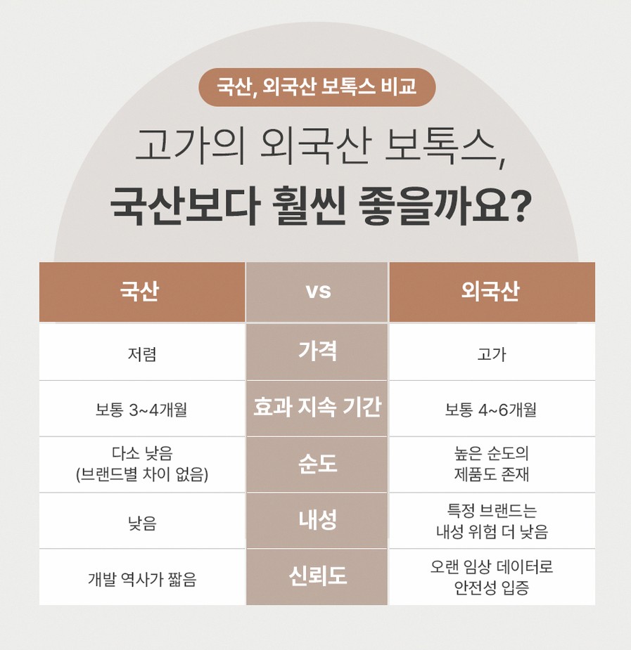 본문 내용을 보조하는 이미지