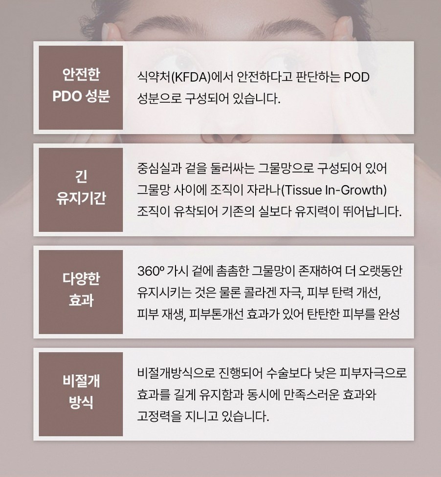 본문 내용을 보조하는 이미지
