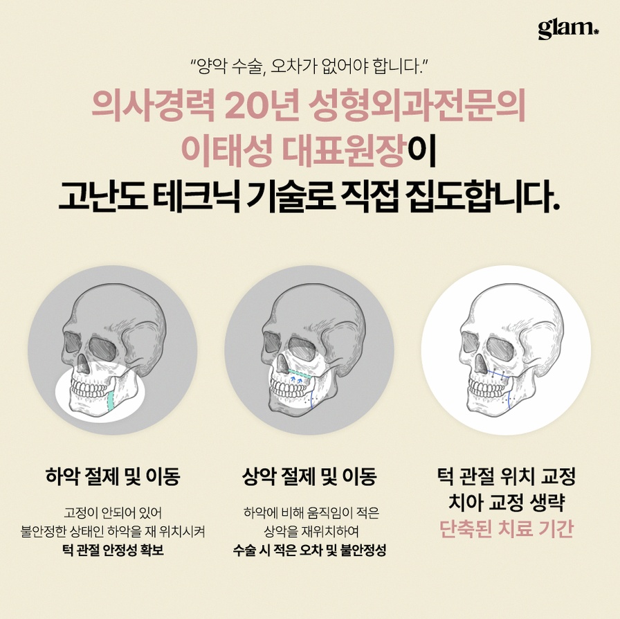 본문 내용을 보조하는 이미지
