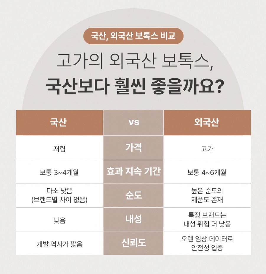본문 내용을 보조하는 이미지