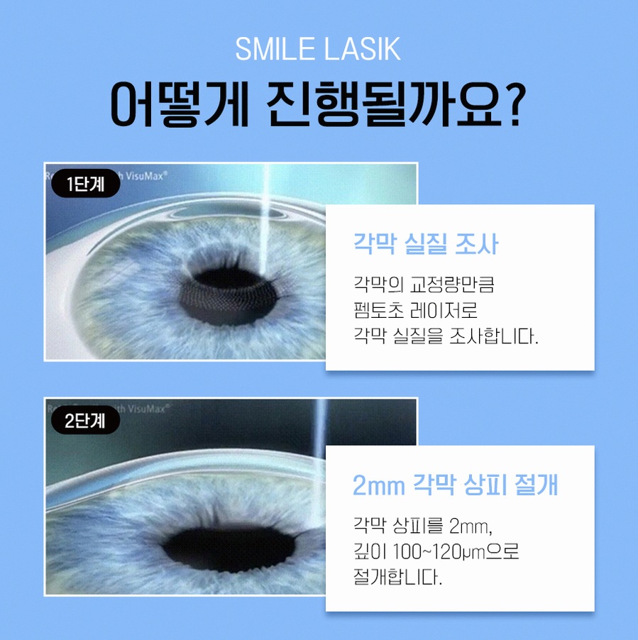 본문 내용을 보조하는 이미지
