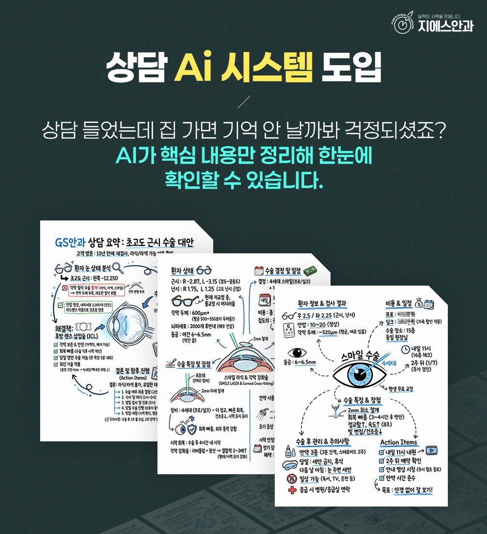 본문 내용을 보조하는 이미지