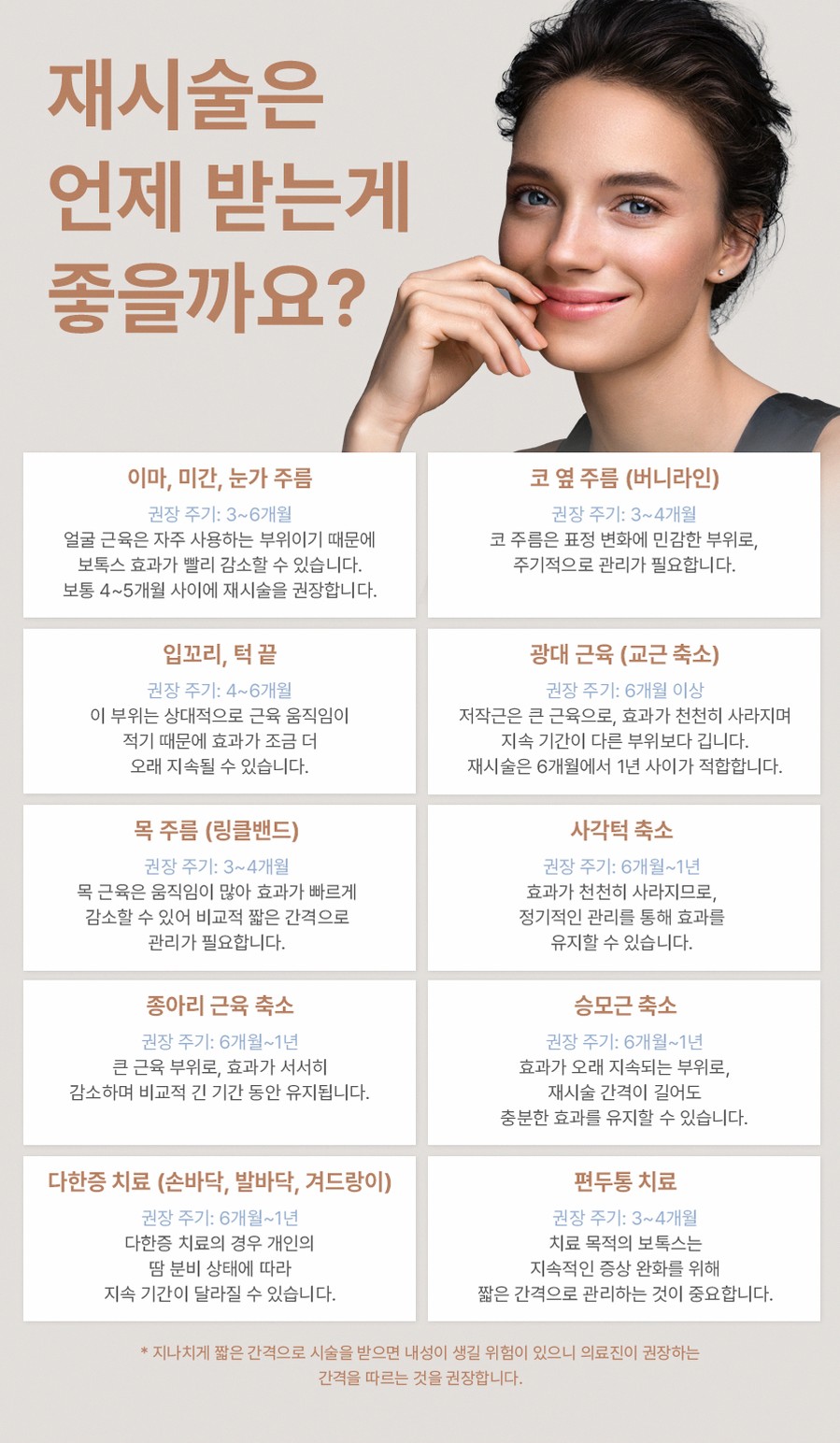 본문 내용을 보조하는 이미지