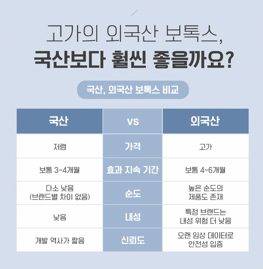 본문 내용을 보조하는 이미지
