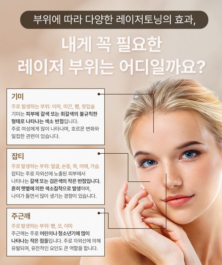 본문 내용을 보조하는 이미지