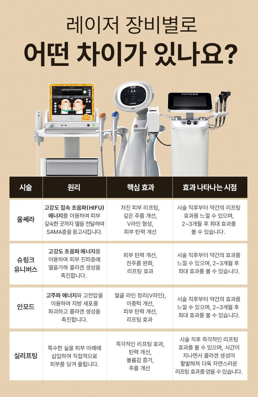 본문 내용을 보조하는 이미지