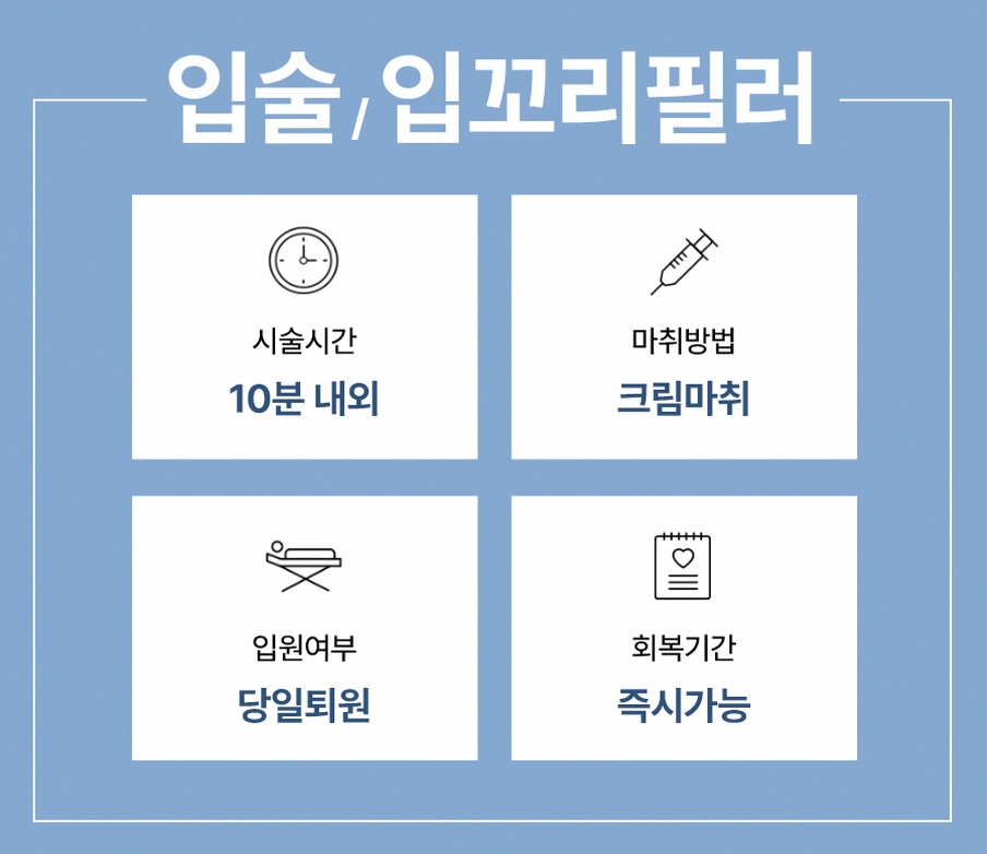 본문 내용을 보조하는 이미지