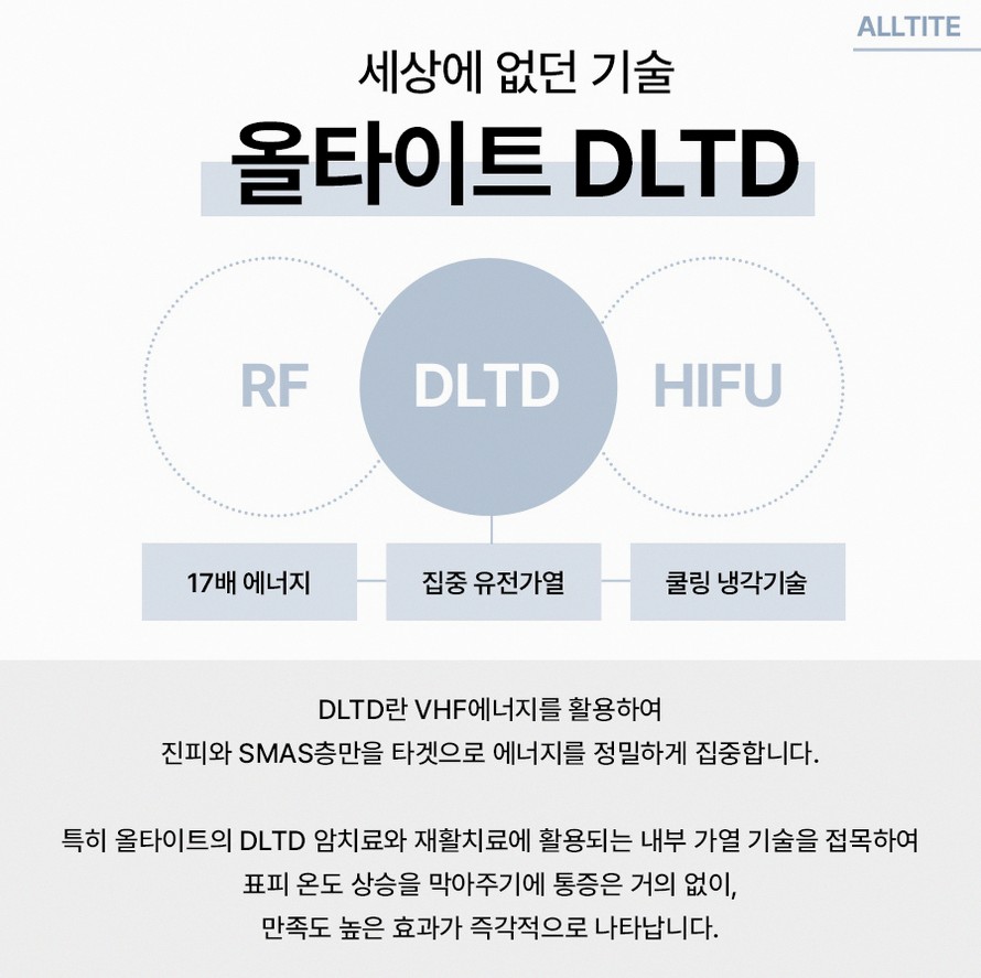 본문 내용을 보조하는 이미지