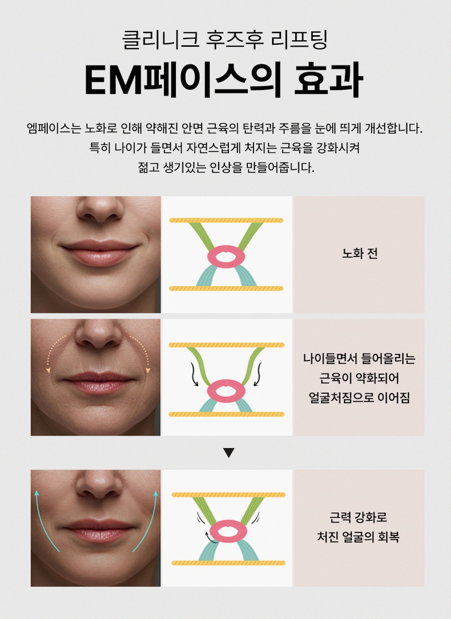 본문 내용을 보조하는 이미지