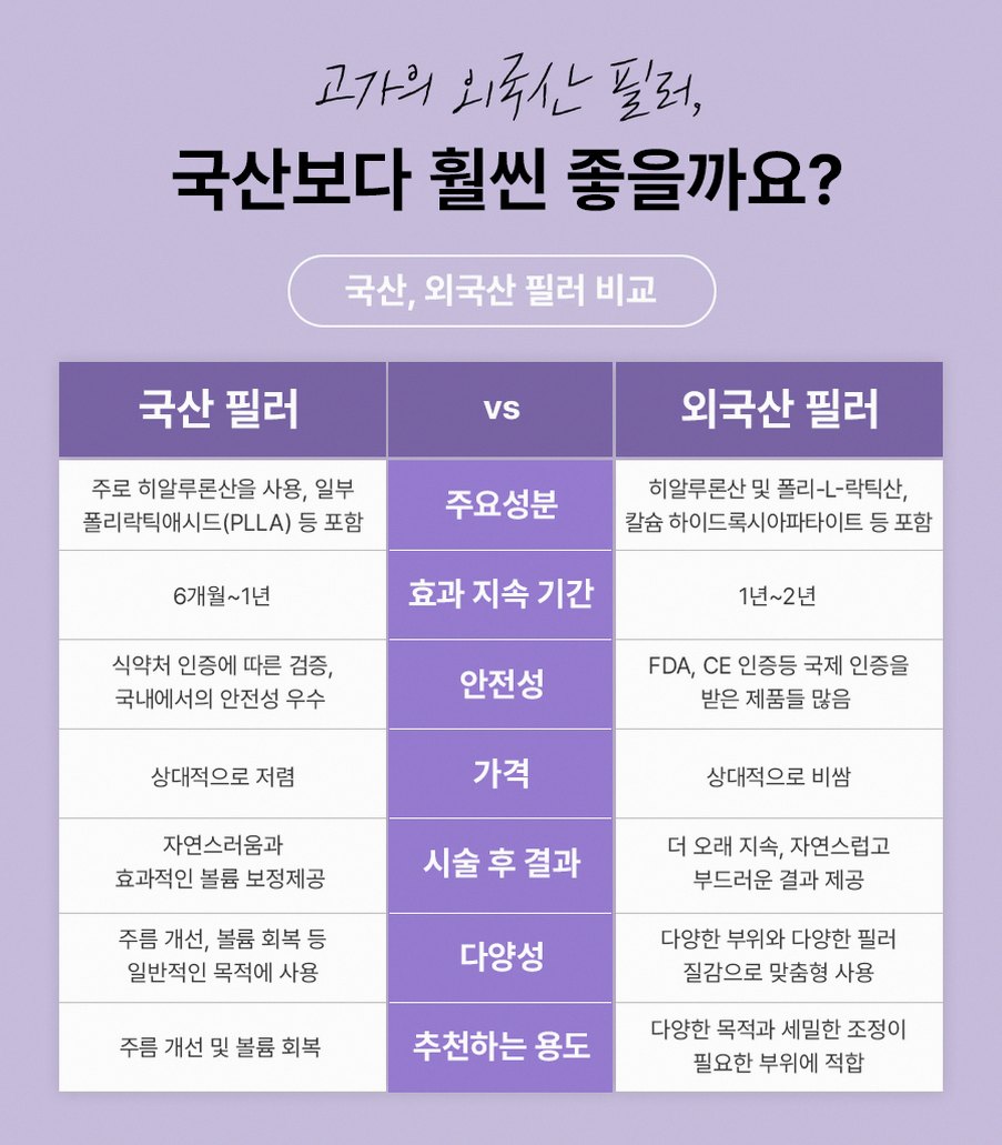 본문 내용을 보조하는 이미지