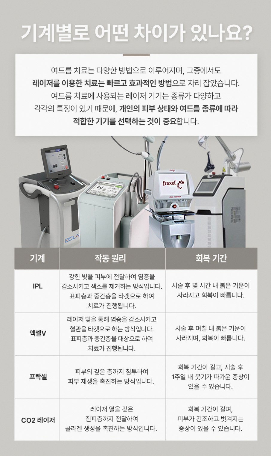 본문 내용을 보조하는 이미지