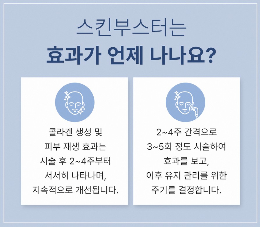 본문 내용을 보조하는 이미지